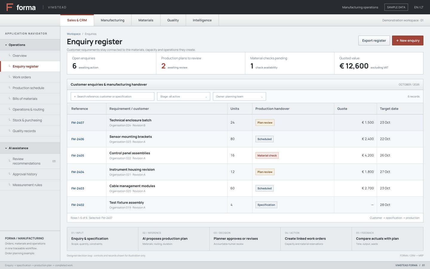 Forma order-register example linking customer enquiries, quotations and production preparation